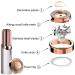 Finishing Touch Flawless Facial Hair Removal Tool Replacement Heads - 4PCS Shaver Head + Velvet Bag & Brush - Compatible for Women - Buy Online on GoSupps.com