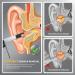 Electric Ear Wax Removal Kit with Camera and Light - Safe and Effective Ear Cleaner | 4 Pressure Settings | Complete Ear Cleaning Irrigation Kit for Adults and Kids - Buy Online on GoSupps.com