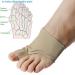Premium Orthopedic Bunion Corrector Socks - Hallux Valgus Toe Straightener for Big Toe Pain Relief (2 Pairs Brown) - Buy Online on GoSupps.com
