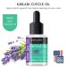Karlash Salon Spa Premium Cuticle Oil - Vitamin E Infused, Soothes & Moisturizes, 0.5 oz (Lavender & Tea Tree) - Buy Online on GoSupps.com