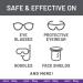 DEFOG IT Anti Fog - Nano Magic 5mL Travel Kit | Military-Grade Defogger for Glasses Goggles & Mirrors | 100 Uses | Microfiber Cloth Included - Buy Online on GoSupps.com