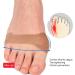 Big Toe Strap - High Elastic Flexibility Toe Orthosis Patch for Exercise | International Shipping Available - Buy Online on GoSupps.com