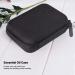 Byerz Wear-Resistant Essential Oils Bag - 30 Compartment Eva Shell for Nail Polish & Beauty - Compact & Light (Black) - Ideal for Camping - Buy Online on GoSupps.com