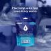 WakeWater Electrolytes Powder | Blue Raspberry 10 x 7g Electrolyte Powder Packets | Rapid Rehydration | Sugar Free | No Artificial Sweetener | 0 Calories | Keto & Paleo Friendly - Buy Online on GoSupps.com