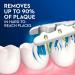 Oral-B Pulsar 3D White Advanced Vivid Soft Toothbrush - Twin Pack (Color may vary) - Buy Online on GoSupps.com