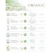 Buy Certified Organic Cotton Panty Inserts - 4 Packs of 24 (96 Pieces) | Eco-Friendly & Sustainable | Organ(y) C - Buy Online on GoSupps.com