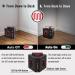 Loraffe Ultrasonic 4-in-1 Rodent Repellent | Mouse & Rat Deterrent | Indoor Humane Pest Control with Ultrasound, LED Flashlights & Predator Sounds - Buy Online on GoSupps.com