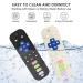 Remote Control Silicone Bathing Toy Set for Babies | Teething Aid & Gum Soothing Toys (2-Pack) - Black & White - Buy Online on GoSupps.com