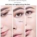 Anti Wrinkle Eye Cream Anti Dark Circle Eye Bags Puffiness Lifting Firming Skin Care Eye - Buy Online on GoSupps.com