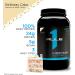 R1 Whey Blend - Birthday Cake Flavor - 28 Servings - Buy Online on GoSupps.com