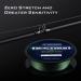 KastKing Destron Braided Fishing Line 150 yds 6lb - Ultra-Thin | Abrasion Resistant Superline with Improved Knot Strength - Buy Online on GoSupps.com