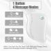 Aikertec 4-in-1 Electric Gua Sha Tool - Multi-Function Face Massager for Deep Treatment Double Chin and Skin Awakening - Buy Online on GoSupps.com