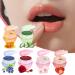Riaisttd 6 Pieces Volumizing Lip Balm Set Mild Lip Repair Balm for Sleep Travel Work School Parties and Dating Nourishing and Plumping Lip Care for Soft Lips Volumizing - Buy Online on GoSupps.com