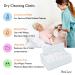 Ultra Soft Dry Wipes 100 Count - Convenient Dispenser Pack - Disposable Cleansing Cloths for Baby, Adults - Hospital Washcloths for Incontinence, Facial Use - Buy Online on GoSupps.com