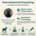 Thyroid Supplement TriDexThyro Raw Desiccated Thyroid Complex 375 mg with Bovine Porcine & Ovine 120 Capsules for Women and Men(2 Pack) 3.37 Ounce (Pack of 2) - Buy Online on GoSupps.com