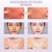Face Sunscreen SPF 50+ With Vitamin C Face Cream SPF 50 Face Suncream for UVA & UVB Protection Moisturising Sun Cream Waterproof SPF 50 Face Moisturiser Non-Greasy Facial Sunscreen for Daily Use 50g - Buy Online on GoSupps.com