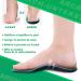 Plantar Fasciitis Arch Support Insoles - Orthotic Inserts for Flat Feet & Foot Pain Relief - Men and Women - Green - UK-11-295mm - Buy Online on GoSupps.com