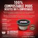 GOODHOST Dark Roast Single Serve Coffee K-Cup Pods Compostable Coffee Pods Keurig Brewer Compatible 120 Count (20 Count Pack of 6) Dark Roast 20 count (Pack of 6) - Buy Online on GoSupps.com