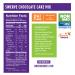 Swerve Sweets Chocolate Cake Baking Mix - Keto Diet Friendly  Low Carb  Gluten Free  Easy to Make and Just 3g Net Carbs  10.6 Oz - 2 Pack - Buy Online on GoSupps.com
