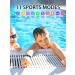 Kids Fitness Tracker for Boys Girls Teens | Waterproof Activity Tracker with HR Sleep Monitor | 11 Sport Modes Pedometer Watch | Alarm Clock & Reminder | Step Calories Counter - Blue - Buy Online on GoSupps.com