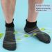 Athlemo Bamboo Diabetic Socks 6 Pairs for Men & Women | Circulation Support No-Binding Ankle | Black/White/Pink | Size 9-11 - Buy Online on GoSupps.com