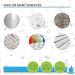 Eco-Friendly Cleaning Stone Multi Purpose Cleaning Stone for Bathroom Kitchen Home Cleaning Cleaning Pebble Stone Shower Floor with Sponge Eco-Friendly Cleaning Stone 1-Pack Cleaner Household 1pc - Buy Online on GoSupps.com