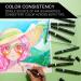 Prismacolor Premier Double-Ended Manga Art Markers - 12 Pack - Buy Online on GoSupps.com