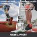 EZXM Arch Support Orthotic Custom Insoles - Plantar Fasciitis Relief - Men 9.5-10 / Women 10.5-11 - Buy Online on GoSupps.com