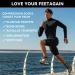 Plantar Fasciitis Compression Socks - 4 Pairs for Neuropathy & Ankle Support - Black - L-XL - Buy Online on GoSupps.com