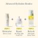 Beekman 1802 Thirsty Skin Routine Set | 3-Piece Hydrating & Repair Kit for Sensitive Skin | Fragrance-Free & Clinically Kind - Shop Internationally - Buy Online on GoSupps.com