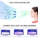 Kerecsen 2 Pack Blue Light Blocking Reading Glasses for Women & Men - Spring Hinge Fashion Eyeglasses (1.75x 2 Pack - Buy Online on GoSupps.com