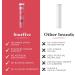 fourfive Hydrate Electrolytes - Essential Electrolytes & Vitamins with Magnesium & Calcium for Sports Hydration Vegan & Low Calorie Berry Flavour (60 Effervescent Tablets) Berry 20 count (Pack of 3) - Buy Online on GoSupps.com