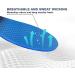 Plantar Fasciitis Insoles High Arch Support Orthotic Inserts | Blue, Mens 8-8 1/2 | Womens 10-10 1/2 - Relieve Foot Fatigue - Buy Online on GoSupps.com