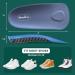 Plantar Fasciitis Arch Support Insoles - Welnove 3/4 Length Heel Pain Relief Inserts for Women | Ideal for Flat Feet Walking & Standing All Day - Buy Online on GoSupps.com