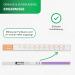 David One 50 Ovulation Tests & 10 Pregnancy Test Strips - Accurate & Reliable Fertility Tracking - Fast International Shipping - Buy Online on GoSupps.com