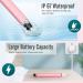 Blackhead Remover Tools with Camera | Pore Cleaner Kit for iPhone, iPad & Android | 20X Magnification | Visible Results - Buy Online on GoSupps.com