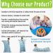 Blissful Bond Premium Sensory Body Sock Full Body Wrap for Deep Pressure ADHD Autism Stress and Anxiety Relieve Stretchable Super Soft Therapy Toy for Kids Dinosaur Medium Size (4-8 Years) - Buy Online on GoSupps.com