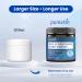 pureskin Bed Sore Cream Fast-Healing: Pressure Sore Treatment for Elderly Bedridden & Wheelchair Users Natural Soothing Formula for Sensitive Skin Large 5 oz Size - Buy Online on GoSupps.com