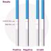 Natural Cycles Pregnancy Tests - 10 Pack | Over 99% Accurate Results in Minutes - Buy Online on GoSupps.com