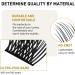 D-16mm B06 Cluster Lashes 16mm 72 Clusters | Mega Volume DIY Soft Fluffy Eyelash Extensions - Buy Online on GoSupps.com