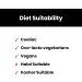 Foodie Flavours Violet Natural Food Flavouring 15ml - Pack of 1 - Buy Online on GoSupps.com