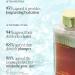 Buy Byroe Treatment Essence - Probiotic & Squalane Daily Hydrator for Moisture & Firmness | Vegan Skin Care - 120 ML - International Shipping Available - Buy Online on GoSupps.com