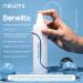 Neumi Skin 3.4 FL OZ Nano-Formulated Facial Spray with Glutathione, Collagen, and Hyaluronic Acid - Face Care, Pore Minimizer, Fine Lines & Wrinkles Reduction, Mild Acne Improvement - 1 Pack - Buy Online on GoSupps.com