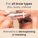 Finishing Touch Flawless Hair Remover for Eyebrows Blush 1 Count (Packaging may vary) - Buy Online on GoSupps.com