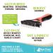 Raw Paws 2-Side Undercoat Rake for Dogs & Cats - Dematting & Shedding Tool - Buy Online on GoSupps.com