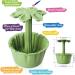Paint Brush Cleaner Rinse Cup Basin - All-in-One Brush Cleaning Washer Tank with Organizer, Palette, and Holder - Ideal for Artists, Kids, Acrylic, Watercolor, Oil Painting - Cute Flower Pot Design in Green - Buy Online on GoSupps.com