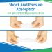 Vivesole Silicone Toe Separator for Bunions - Orthopedic Bunion Cushion and Straightener - 2 Pack - Buy Online on GoSupps.com