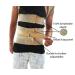 Wonder Care Posture Corrector Brace for Scoliosis & Kyphosis - Back Pain Relief Belt for Men & Women (Model B-105 - Buy Online on GoSupps.com