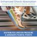 Gel Heel Cups for Pain Relief - Heavy Duty Cushions for Plantar Fasciitis & Flat Feet - Shock Absorbing Shoe Inserts for Men 8.5-10.5 Women 9-12 - Buy Online on GoSupps.com