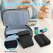 KGMCARE Diabetic Supplies Travel Case with 2 Detachable Pouches - Double Layer Storage Bag for Insulin Pens and Glucose Meter - Dark Gray - Buy Online on GoSupps.com